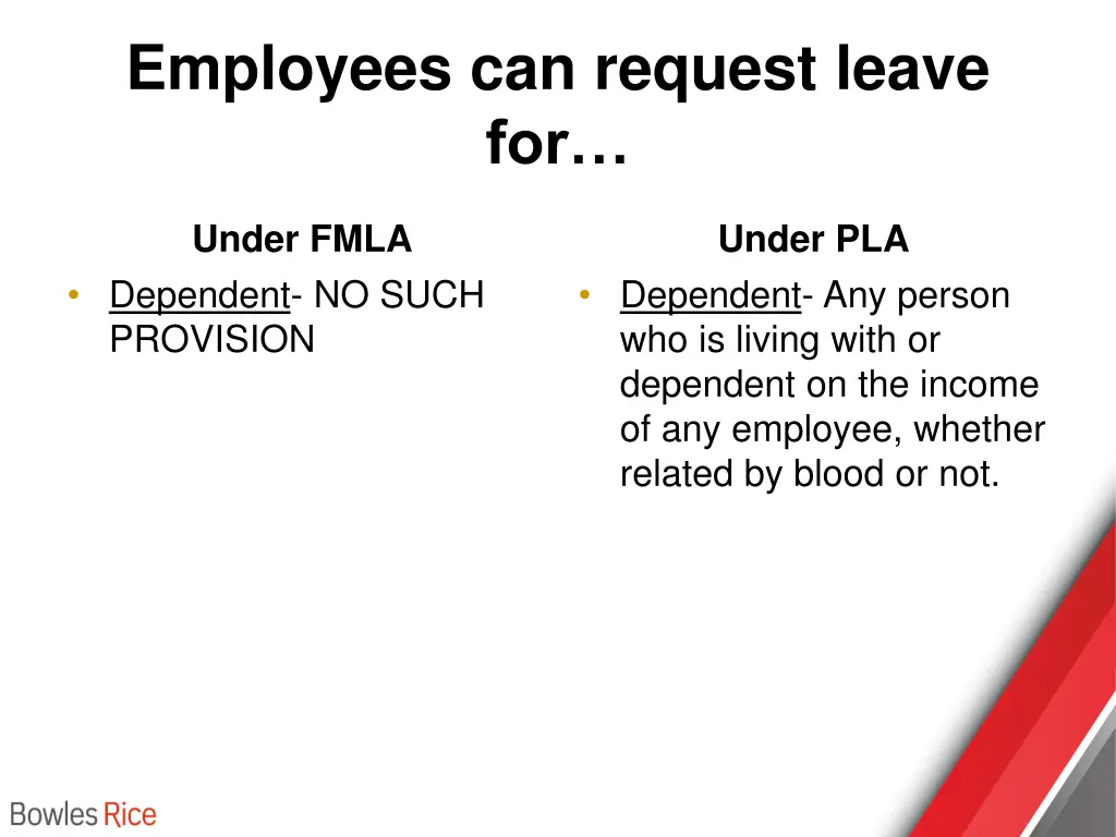 employees can request leave for 3