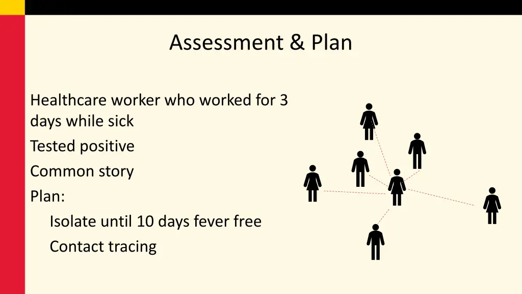 assessment plan