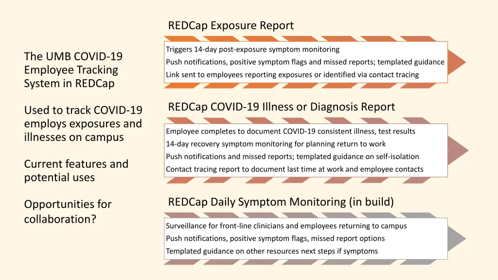 redcap exposure report