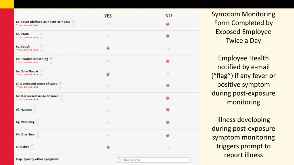 symptom monitoring form completed by exposed