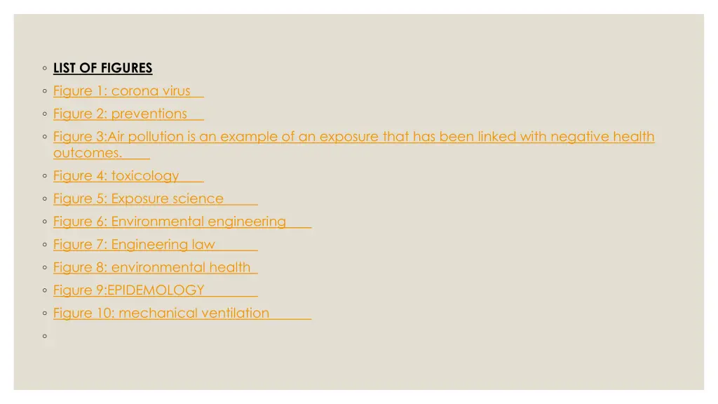 list of figures figure 1 corona virus figure