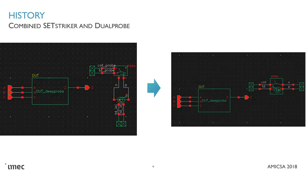 history c ombined set striker and d ualprobe 1