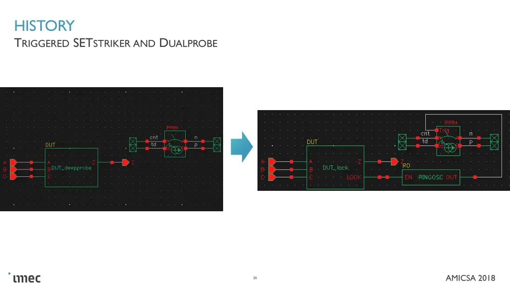 history t riggered set striker and d ualprobe 1