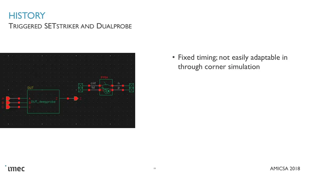 history t riggered set striker and d ualprobe