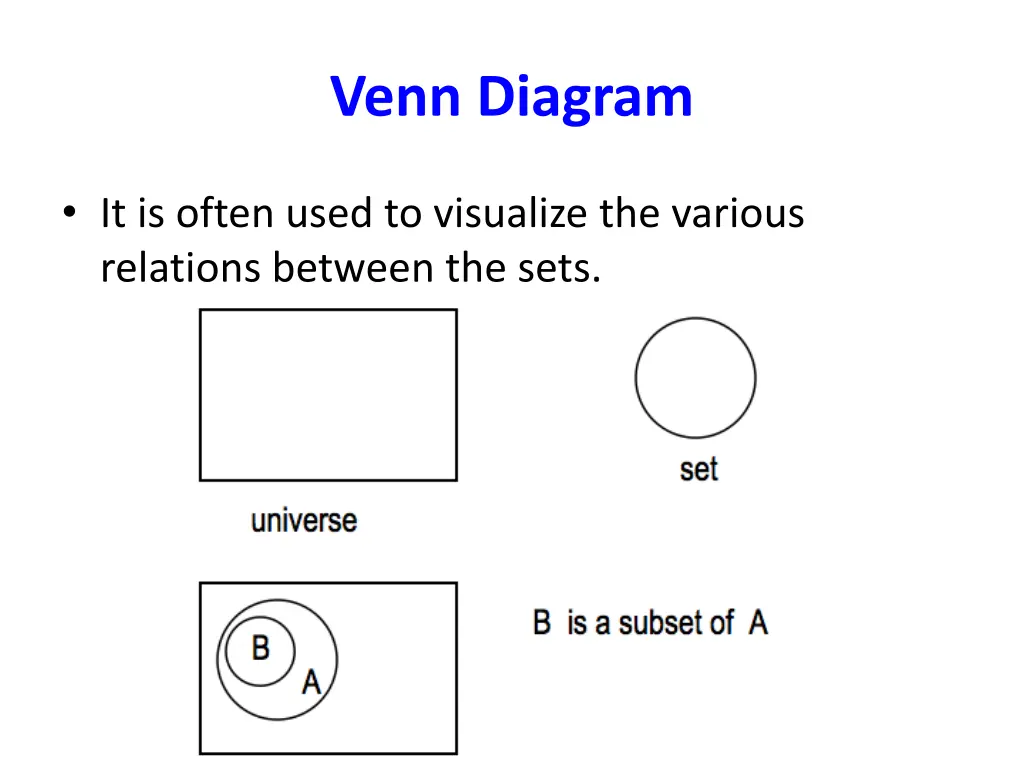 venn diagram