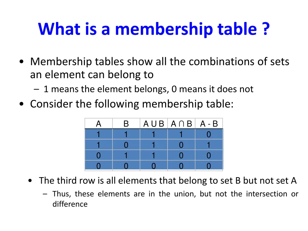 what is a membership table 2