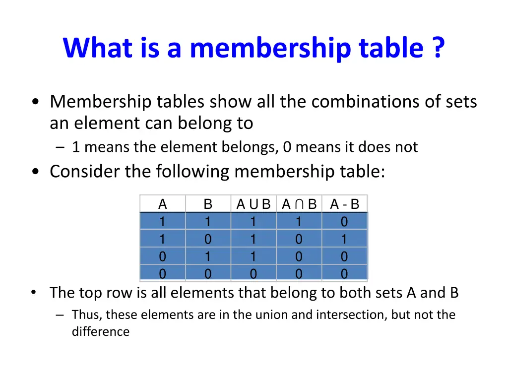 what is a membership table