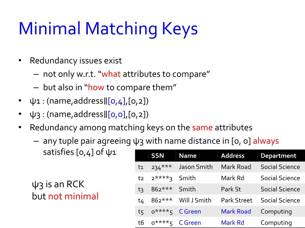 minimal matching keys