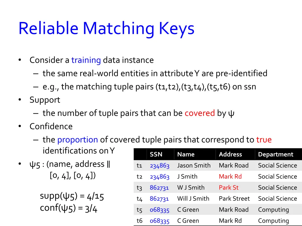 reliable matching keys