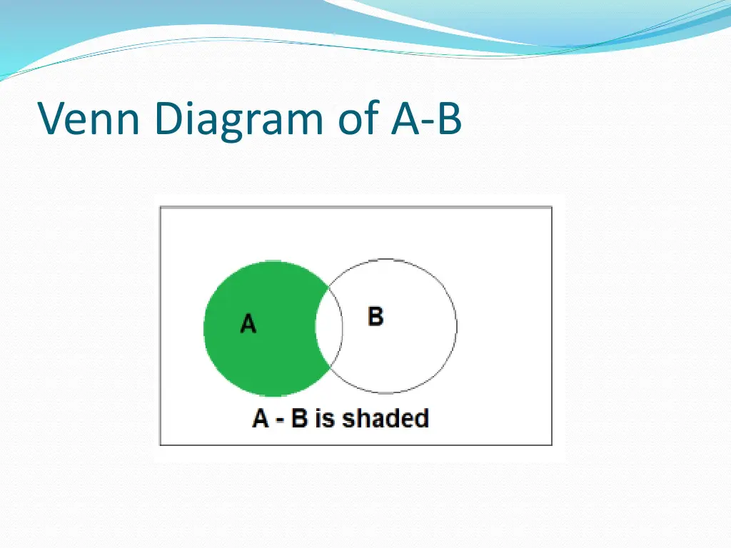 venn diagram of a b 1