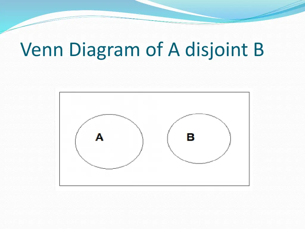 venn diagram of a disjoint b