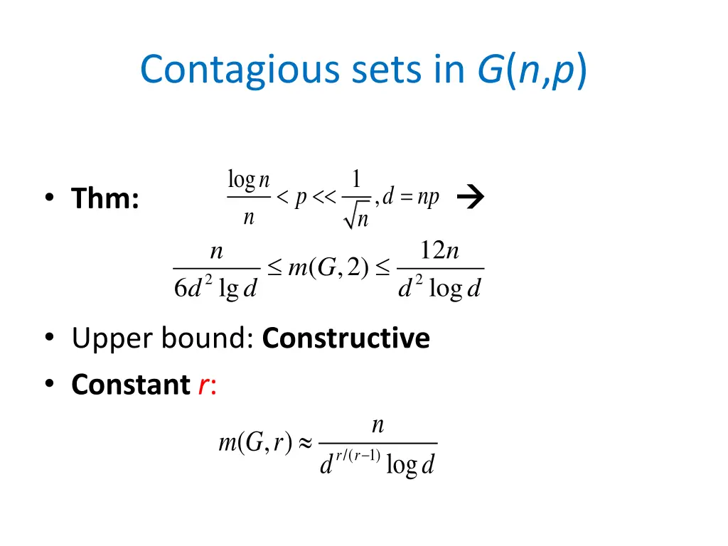 contagious sets in g n p