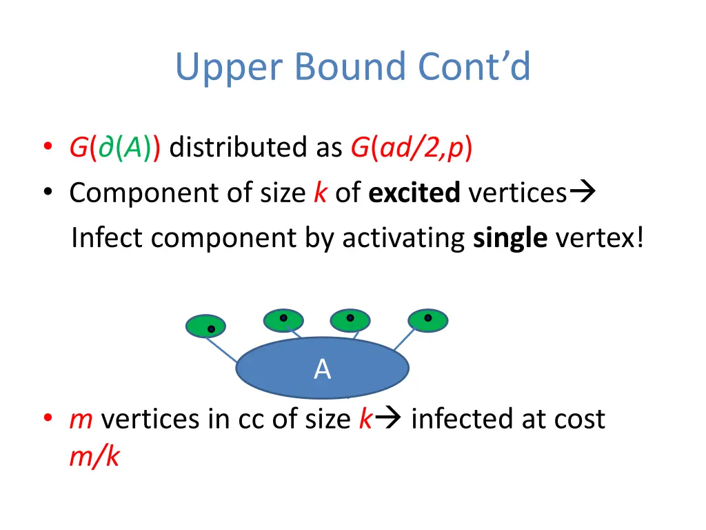 upper bound cont d