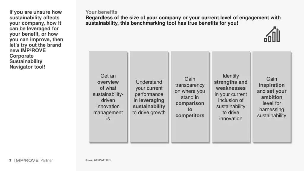 if you are unsure how sustainability affects your