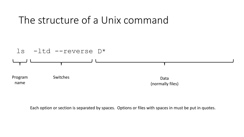 the structure of a unix command 1