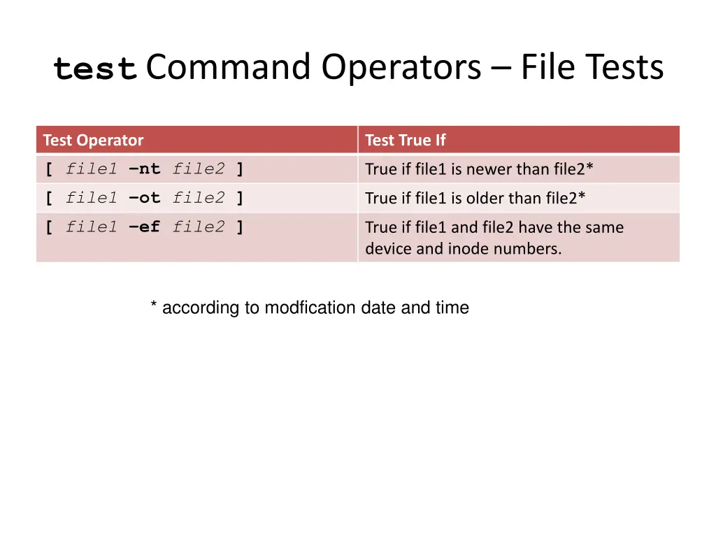 test command operators file tests