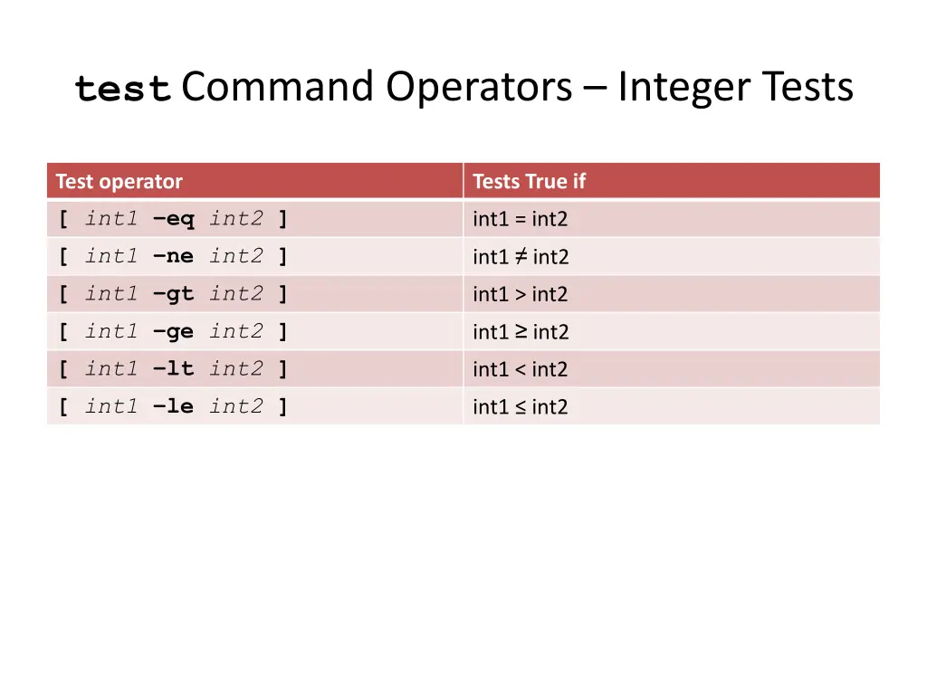 test command operators integer tests