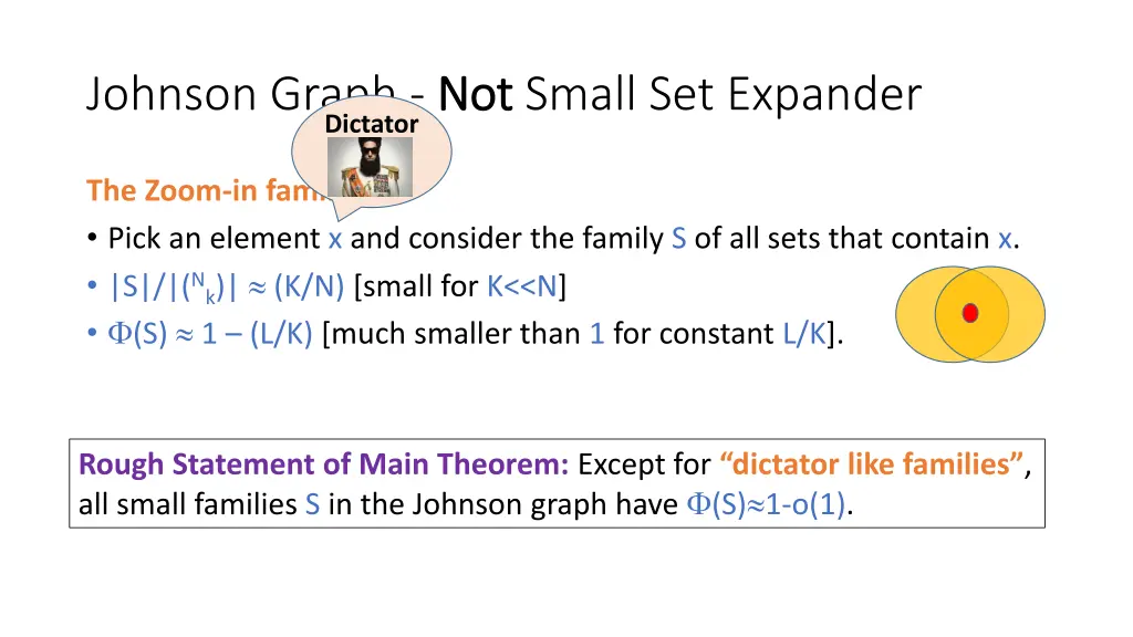 johnson graph not