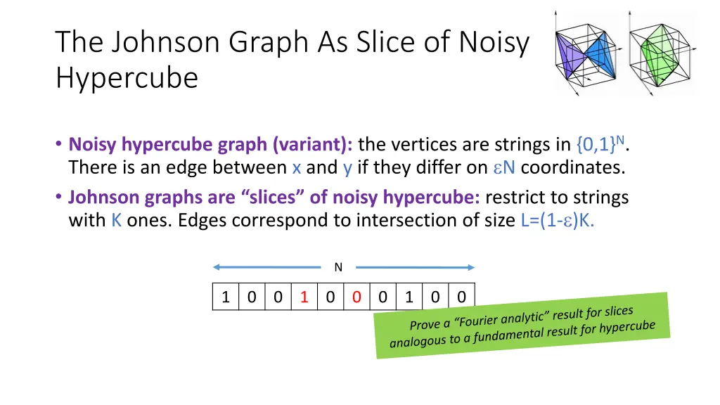 the johnson graph as slice of noisy hypercube