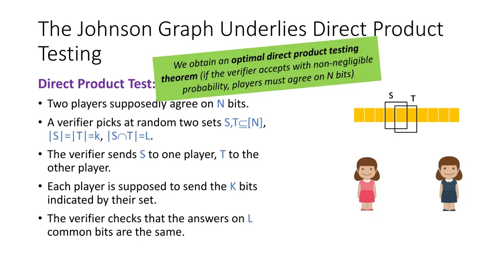 the johnson graph underlies direct product testing