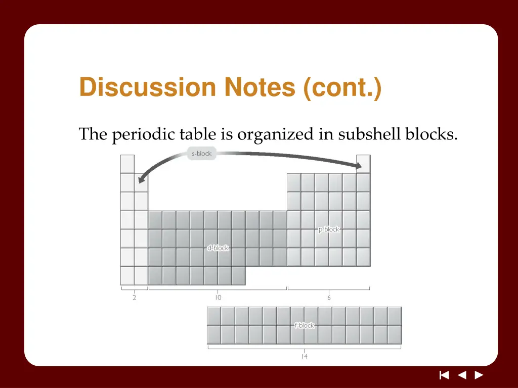 discussion notes cont 1