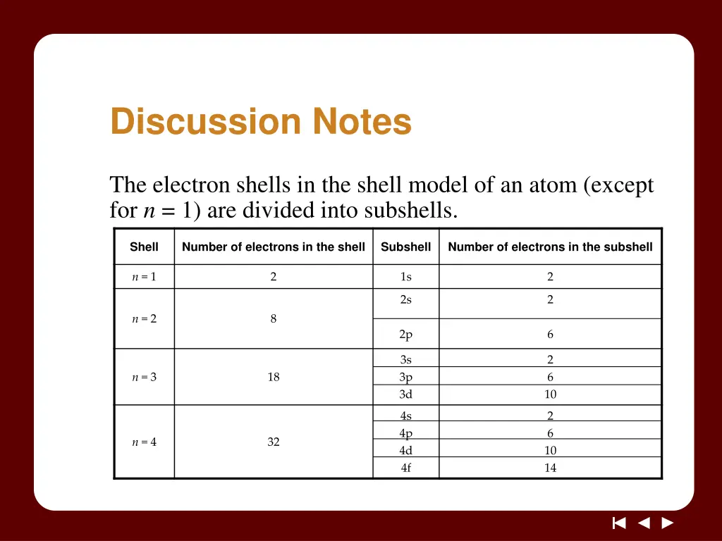 discussion notes