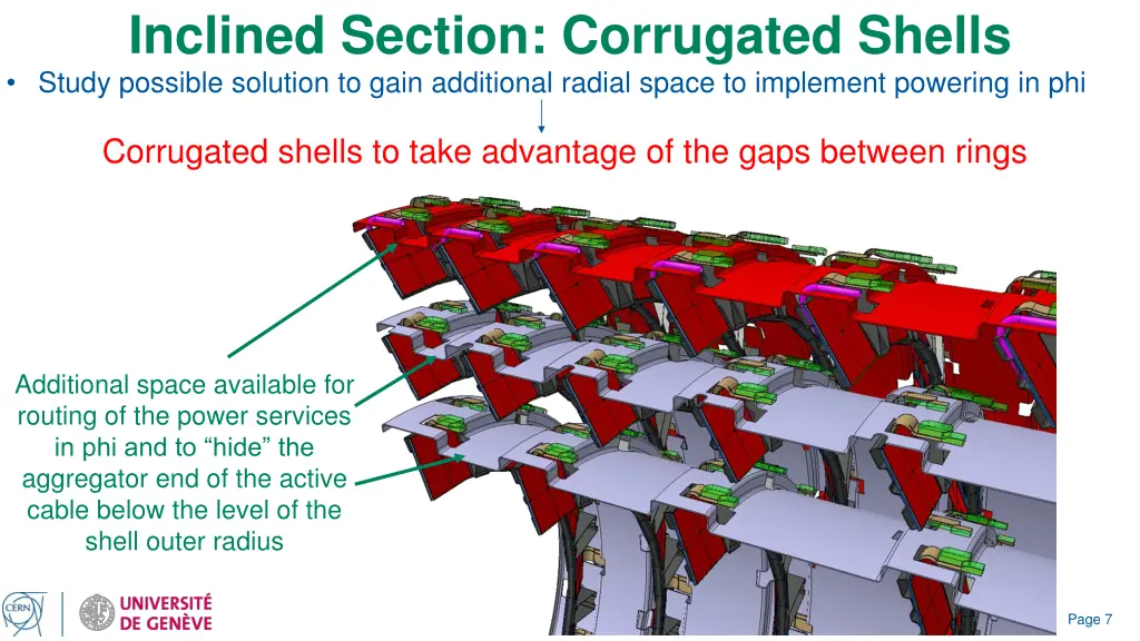 inclined section corrugated shells study possible