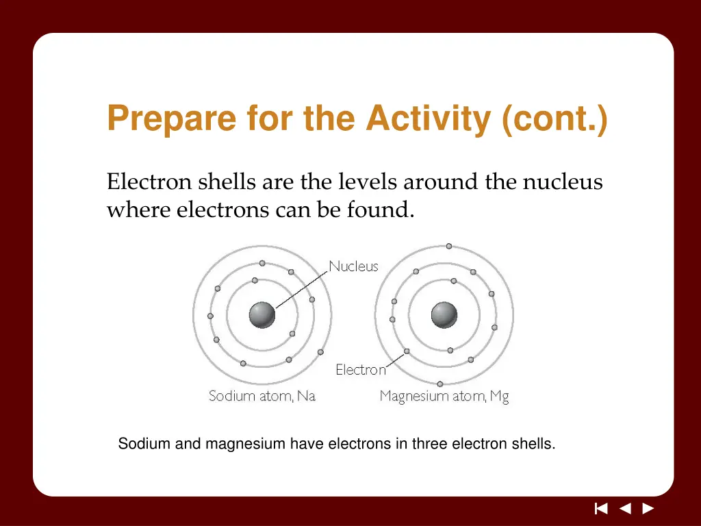 prepare for the activity cont 1