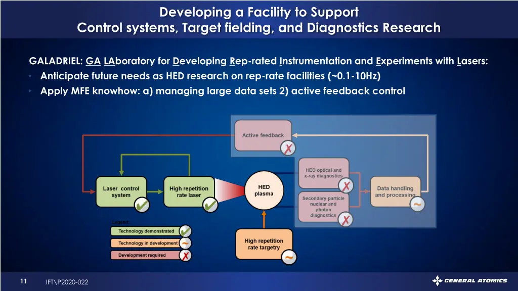 developing a facility to support control systems