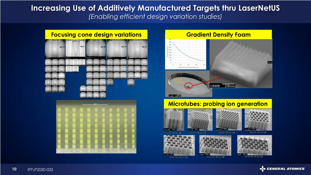 increasing use of additively manufactured targets