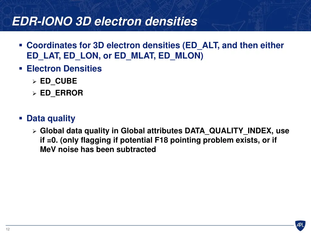 edr iono 3d electron densities