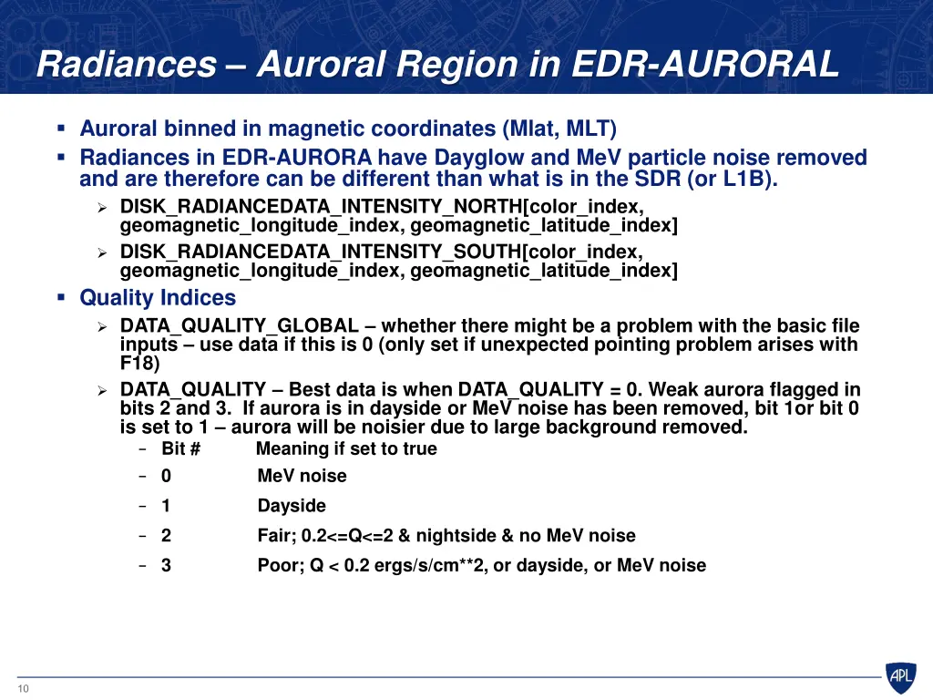 radiances auroral region in edr auroral