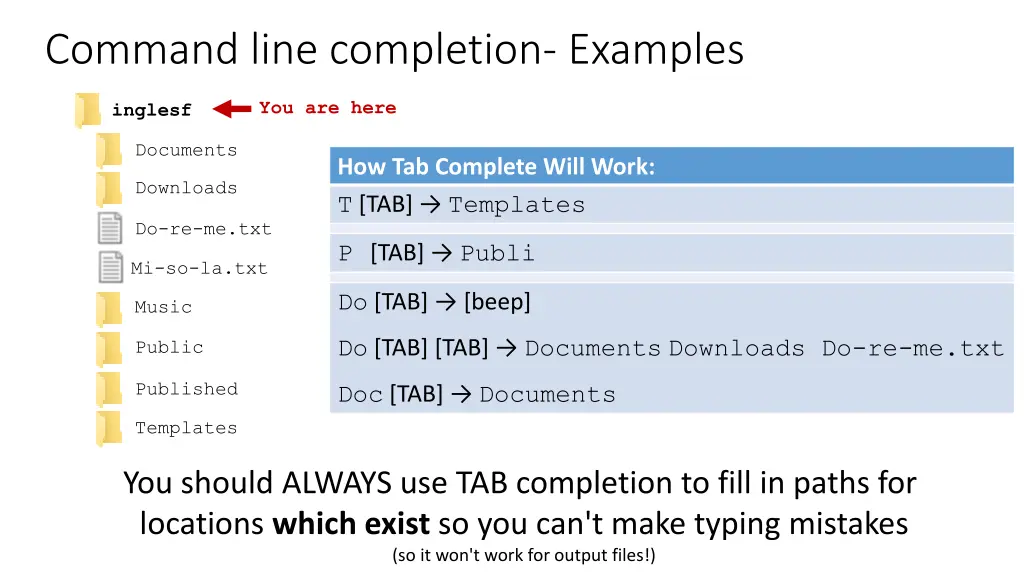 command line completion examples