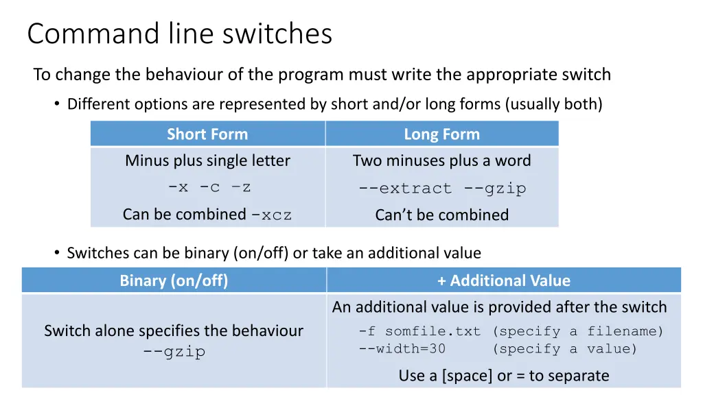 command line switches