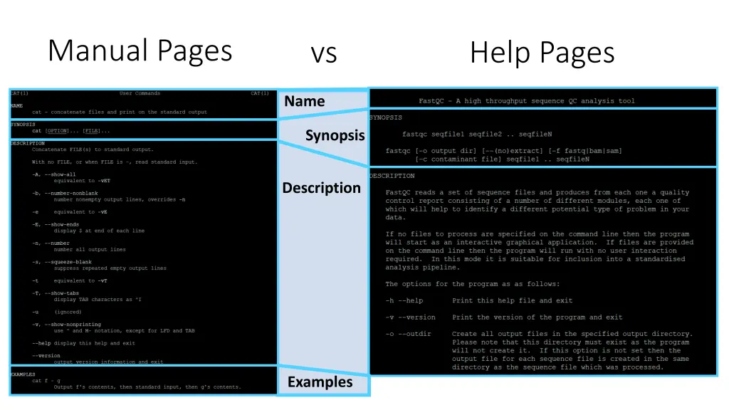 manual pages