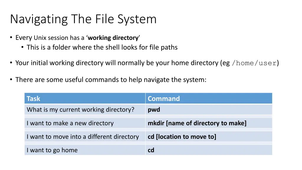 navigating the file system