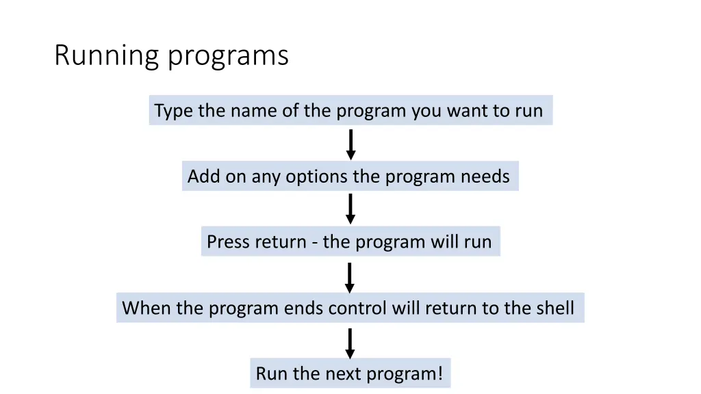 running programs