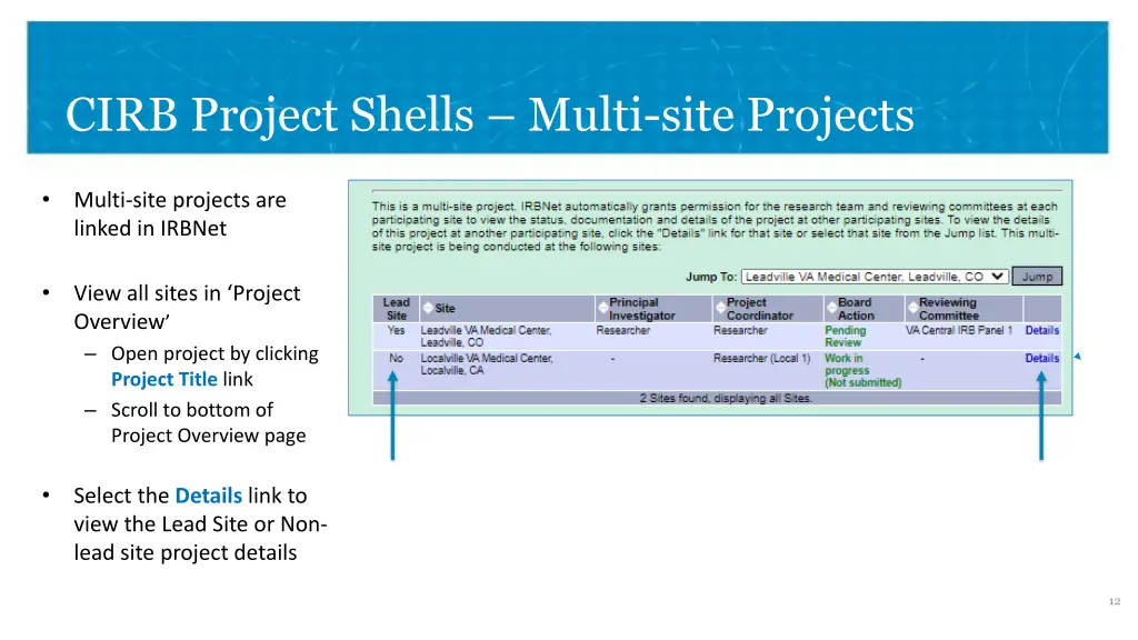 cirb project shells multi site projects