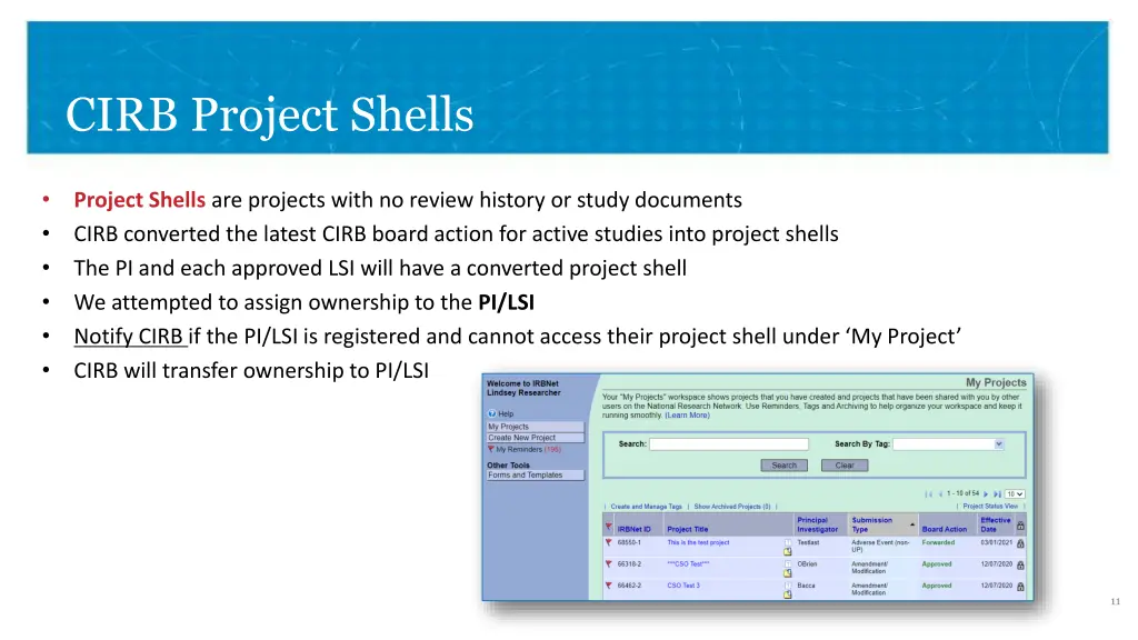 cirb project shells