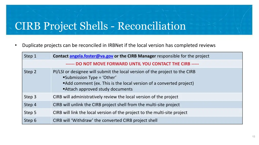 cirb project shells reconciliation