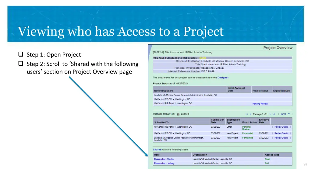 viewing who has access to a project