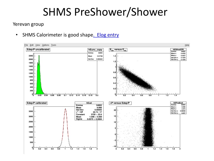 shms preshower shower