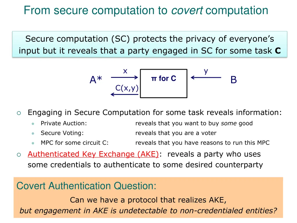 from secure computation to covert computation 1