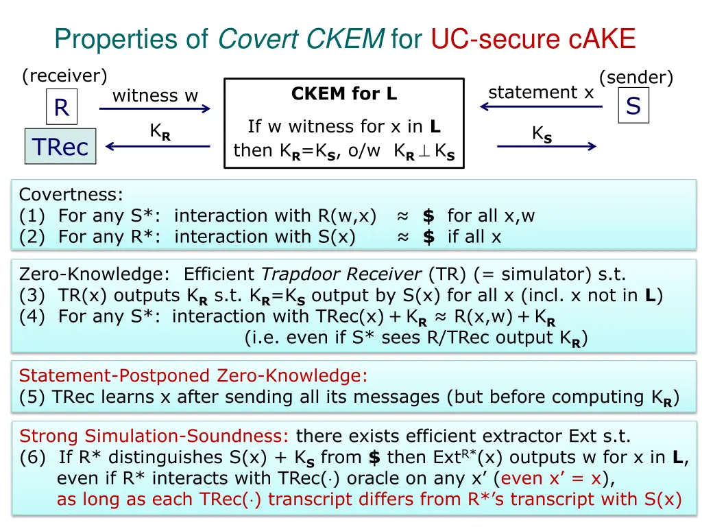 properties of covert ckem for uc secure cake