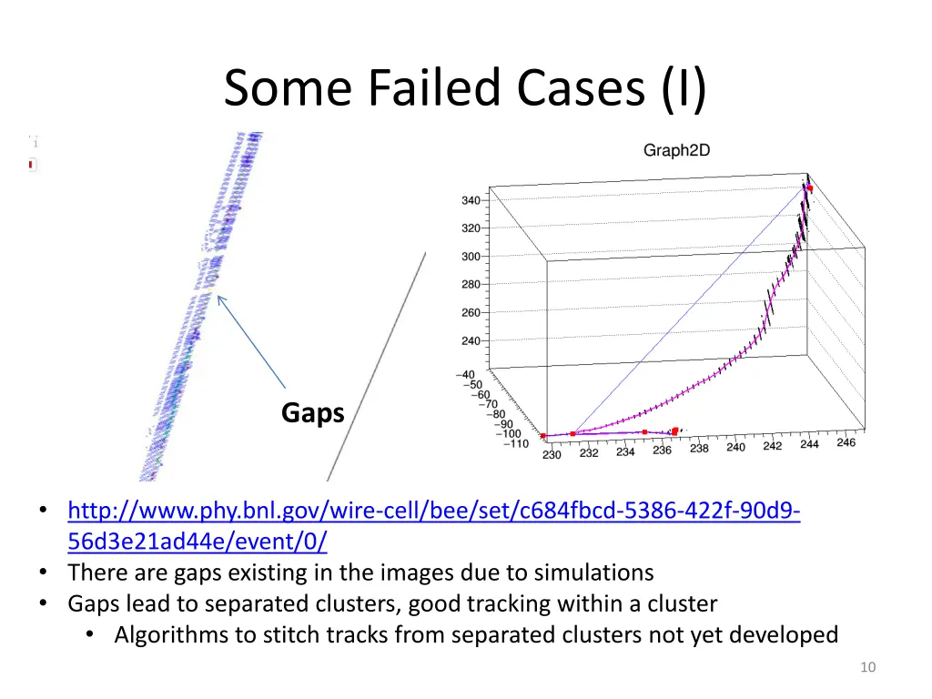 some failed cases i