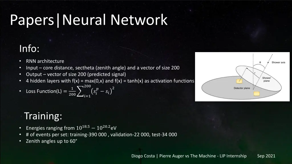 papers neural network