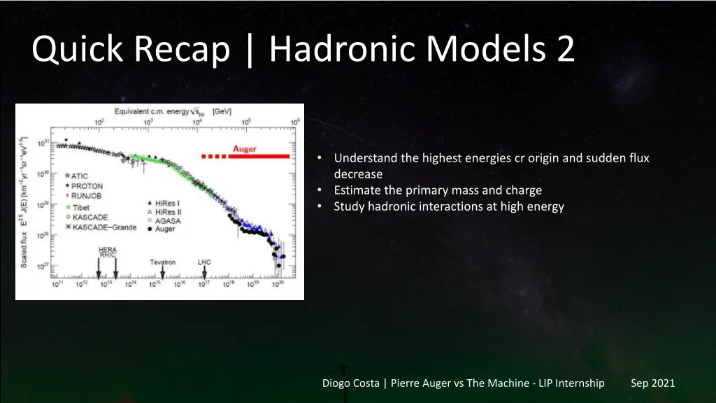 quick recap hadronic models 2