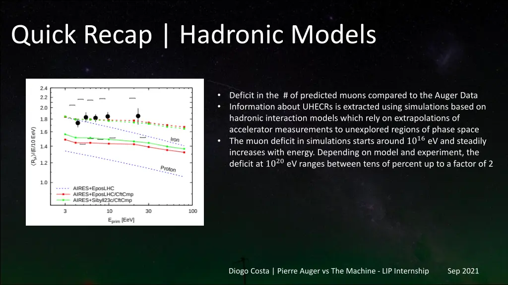 quick recap hadronic models