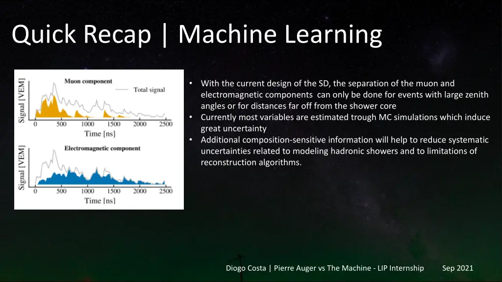 quick recap machine learning