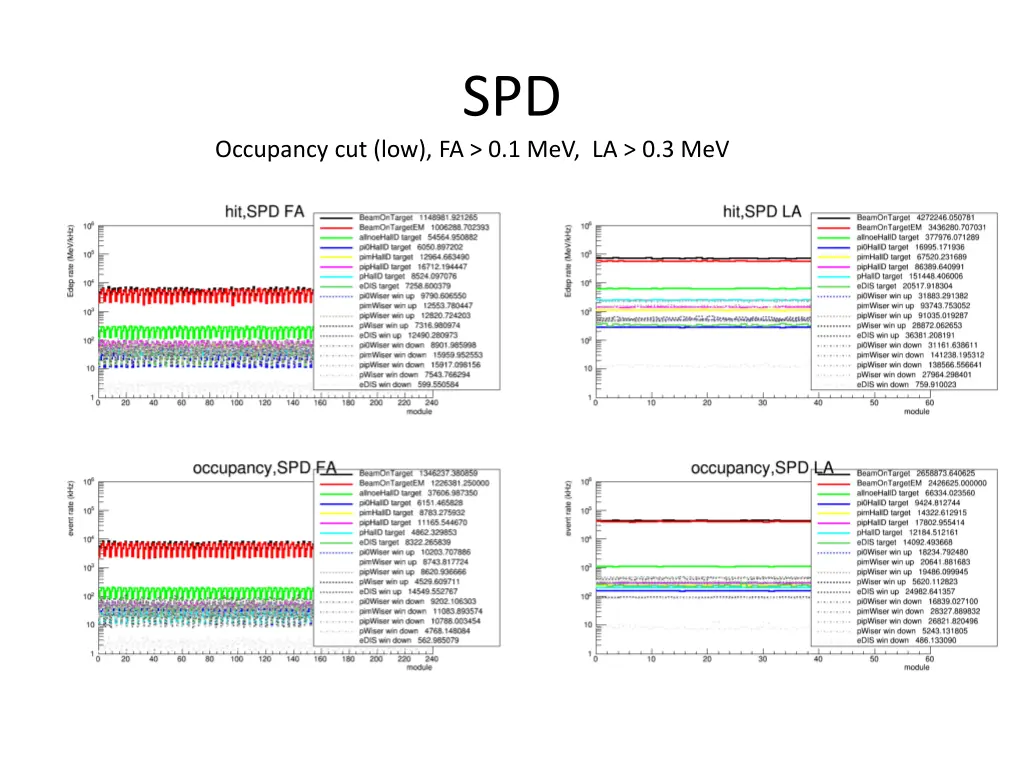 slide13